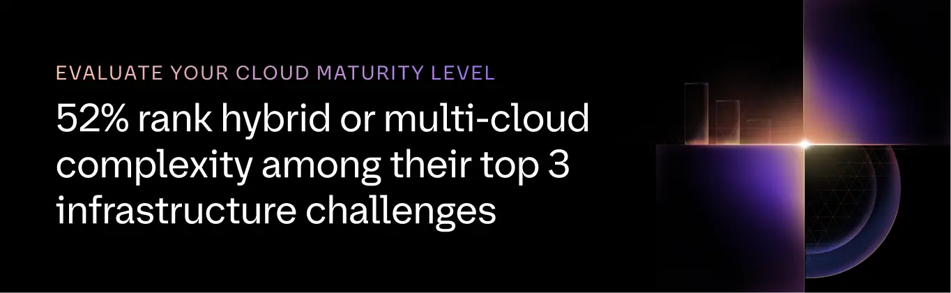 EmailBanner_CloudComplexity_01 EmailBanner_CloudComplexity_01