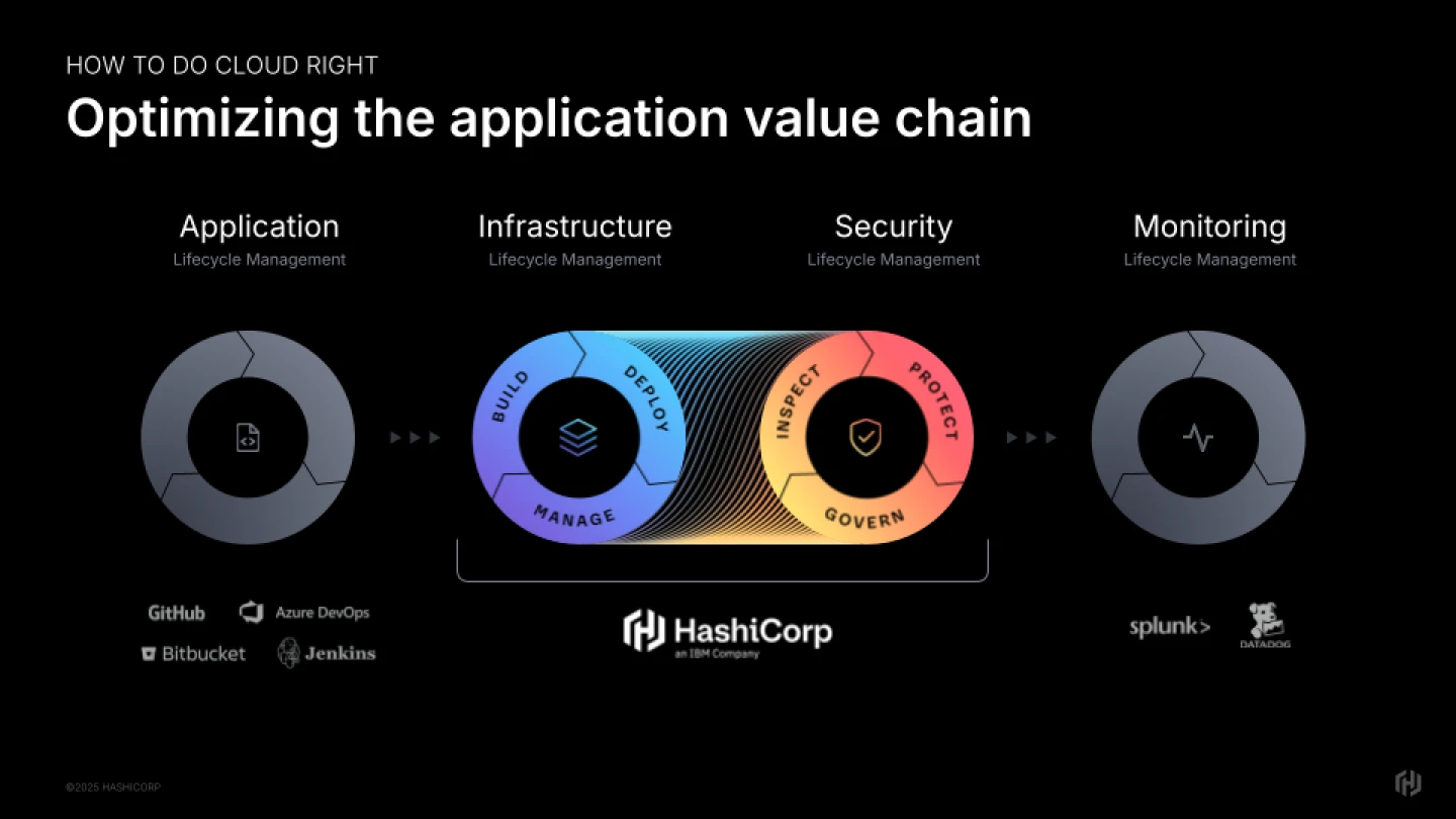 [FINAL PRODUCTION] FY26 Pitch Deck (10) 1